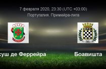 Прогноз на футбол, Португалия, Пакос Ферейра — Боавишта, 07.02.2020. Получится ли у хозяев хоть что-нибудь путное?