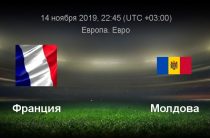 Прогноз на футбол, Франция — Молдова, отбор на ЕВРО-2020, 14.11.2019. Сколько голов отгрузят хозяева?