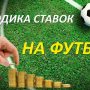 Счёт 0:0 в перерыве. Основные статистические данные