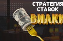 Стратегии ставок с гарантированным выигрышем (хеджированные ставки)