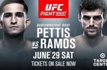 UFC ON ESPN 3. Рикардо Рамос против Серхио Петтиса. Прогноз