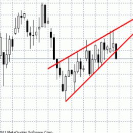 Стратегия Коридор при игре в букмекерской конторе